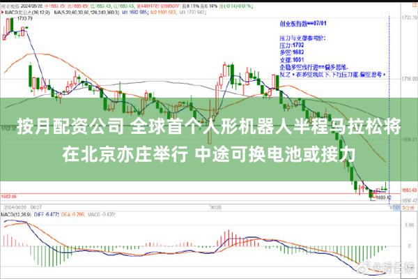 按月配资公司 全球首个人形机器人半程马拉松将在北京亦庄举行 中途可换电池或接力